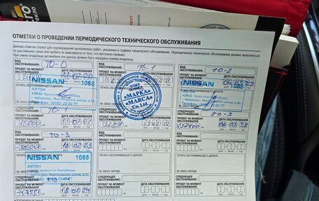Nissan Qashqai, 2019 год, 1 700 000 рублей, 15 фотография