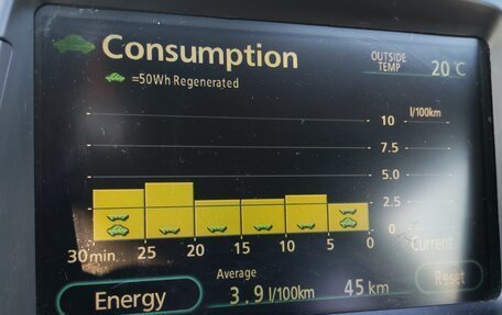 Toyota Prius, 2009 год, 850 000 рублей, 8 фотография