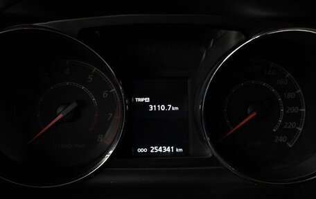Citroen C-Crosser, 2011 год, 849 000 рублей, 15 фотография