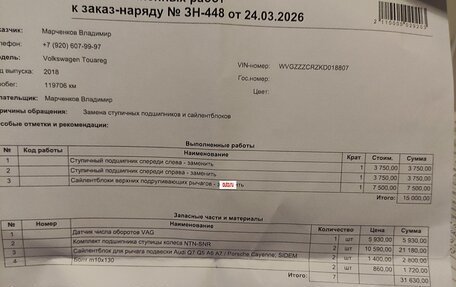 Volkswagen Touareg III, 2018 год, 3 750 000 рублей, 35 фотография