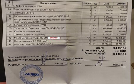Volkswagen Touareg III, 2018 год, 3 750 000 рублей, 36 фотография