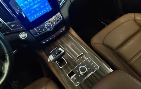 Haval H9 I рестайлинг, 2020 год, 2 555 000 рублей, 18 фотография