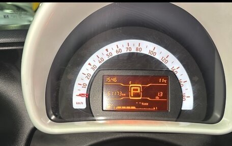Smart Fortwo III, 2018 год, 1 590 000 рублей, 11 фотография