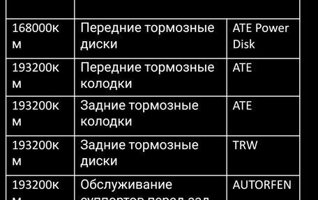 Audi TT, 2007 год, 1 490 000 рублей, 12 фотография