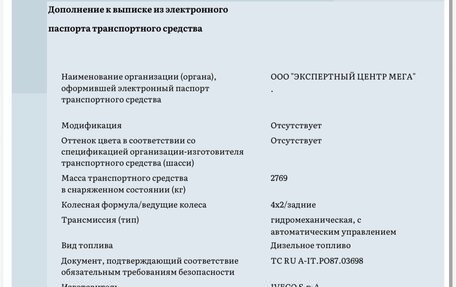 IVECO Massif, 2011 год, 24 фотография
