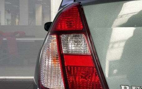 Renault Symbol I, 2006 год, 285 000 рублей, 10 фотография