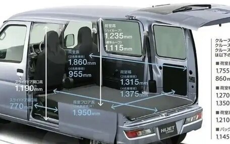 Daihatsu Hijet X, 2019 год, 8 фотография