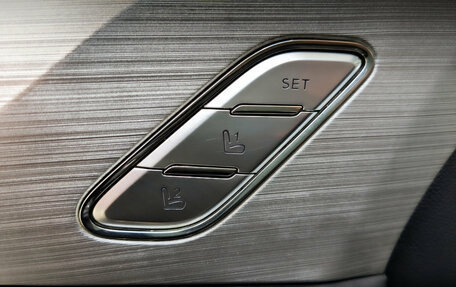 Changan CS75 I рестайлинг, 2022 год, 1 900 000 рублей, 22 фотография