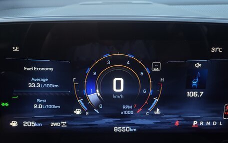 Chevrolet Equinox, 2024 год, 3 500 000 рублей, 33 фотография