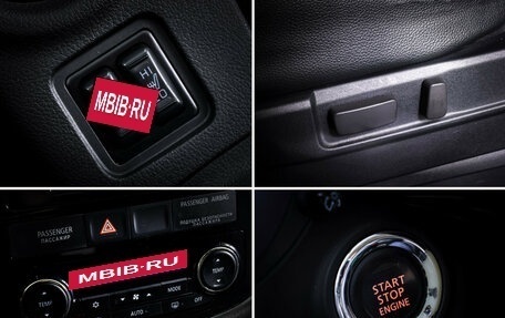 Mitsubishi Outlander III рестайлинг 3, 2015 год, 1 658 000 рублей, 18 фотография