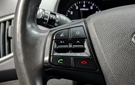 Hyundai Creta I рестайлинг, 2017 год, 1 590 000 рублей, 24 фотография