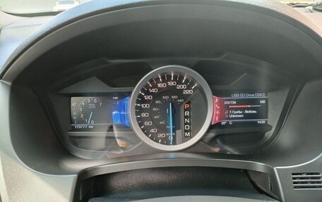 Ford Explorer VI, 2013 год, 2 000 000 рублей, 7 фотография