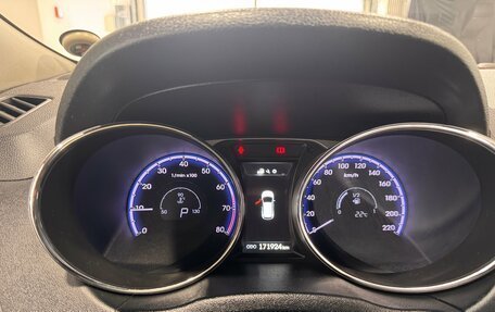 Hyundai ix35 I рестайлинг, 2015 год, 1 399 600 рублей, 11 фотография