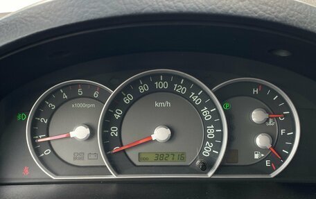 KIA Sorento IV, 2009 год, 680 000 рублей, 18 фотография