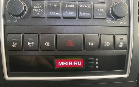 KIA Sorento IV, 2009 год, 680 000 рублей, 21 фотография