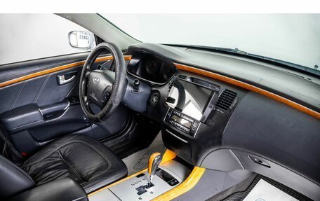 Hyundai Grandeur, 2007 год, 749 000 рублей, 10 фотография