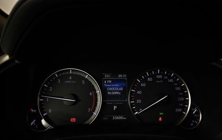 Lexus RX IV рестайлинг, 2021 год, 5 375 000 рублей, 17 фотография