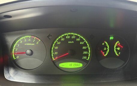 SsangYong Actyon II рестайлинг, 2007 год, 750 000 рублей, 21 фотография