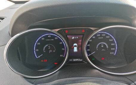 Hyundai ix35 I рестайлинг, 2014 год, 1 470 000 рублей, 15 фотография