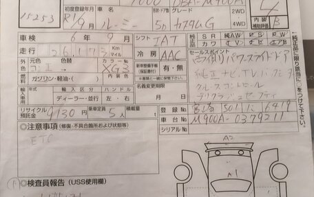 Toyota Roomy I, 2019 год, 1 055 000 рублей, 8 фотография