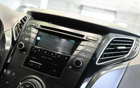 Hyundai i40 I рестайлинг, 2014 год, 1 299 900 рублей, 18 фотография