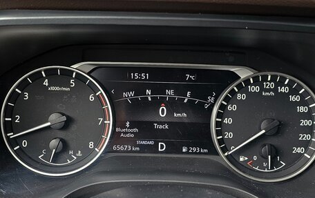 Nissan X-Trail, 2021 год, 2 750 000 рублей, 14 фотография