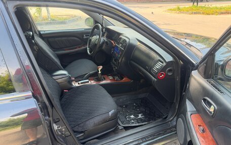 Hyundai Sonata IV рестайлинг, 2005 год, 350 000 рублей, 6 фотография
