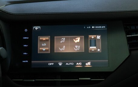 Haval F7 I, 2020 год, 1 890 000 рублей, 23 фотография