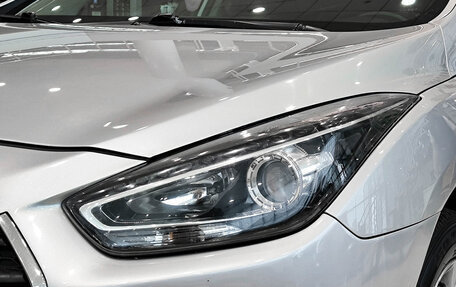 Hyundai i40 I рестайлинг, 2016 год, 1 150 000 рублей, 21 фотография