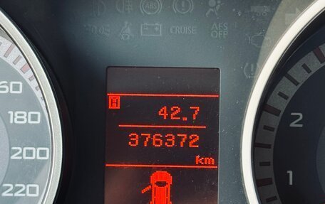 Mitsubishi Outlander III рестайлинг 3, 2007 год, 749 000 рублей, 24 фотография
