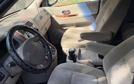 KIA Carnival III, 2005 год, 385 000 рублей, 7 фотография