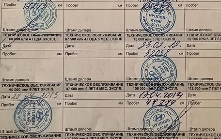 Hyundai Getz I рестайлинг, 2007 год, 480 000 рублей, 7 фотография