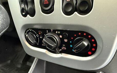 Renault Sandero I, 2014 год, 855 000 рублей, 13 фотография