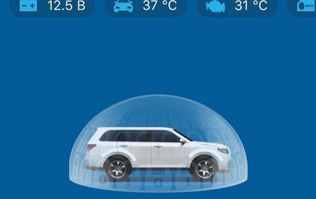 KIA Sorento IV, 2020 год, 3 980 000 рублей, 37 фотография