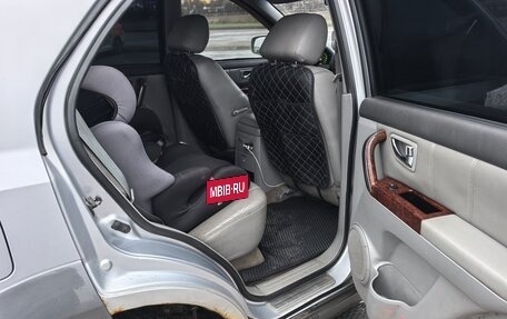 KIA Sorento IV, 2004 год, 505 000 рублей, 15 фотография