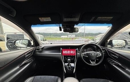 Toyota Harrier, 2019 год, 2 250 100 рублей, 18 фотография