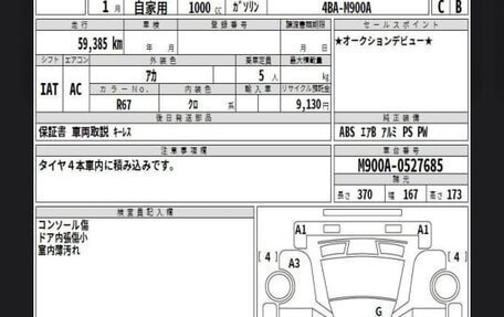 Toyota Roomy I, 2021 год, 1 250 000 рублей, 13 фотография