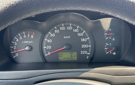 KIA Cerato I, 2005 год, 480 000 рублей, 8 фотография