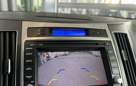 Hyundai ix55, 2010 год, 1 090 000 рублей, 12 фотография