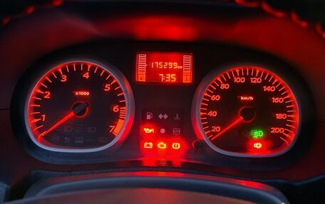 Renault Duster I рестайлинг, 2012 год, 885 000 рублей, 20 фотография
