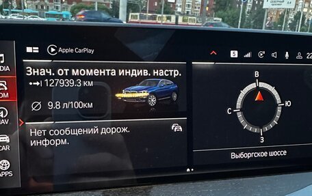 BMW X4, 2020 год, 5 200 000 рублей, 16 фотография