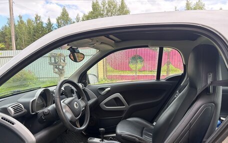 Smart Fortwo III, 2008 год, 650 000 рублей, 7 фотография