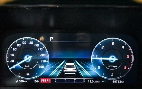 KIA Sorento IV, 2021 год, 3 199 000 рублей, 18 фотография