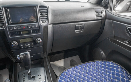 KIA Sorento IV, 2008 год, 1 099 000 рублей, 21 фотография