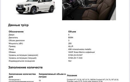 BMW X5, 2024 год, 12 500 000 рублей, 4 фотография
