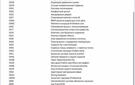 BMW X5, 2024 год, 12 500 000 рублей, 5 фотография