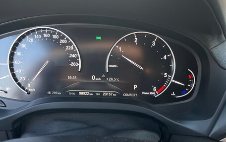 BMW X4, 2018 год, 4 700 000 рублей, 6 фотография