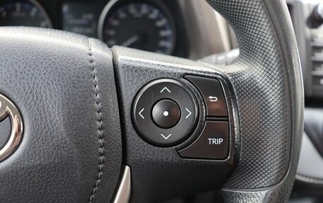 Toyota RAV4, 2016 год, 1 869 000 рублей, 21 фотография