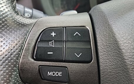 Toyota RAV4, 2012 год, 1 390 000 рублей, 22 фотография
