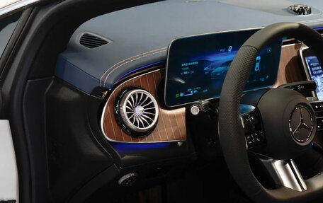 Mercedes-Benz EQE, 2026 год, 6 332 003 рублей, 13 фотография